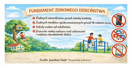 Powiększ grafikę: fundament-zdrowego-dziecinstwa-670317.jpg