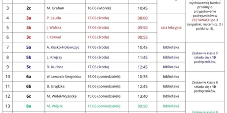 HARMONOGRAM ZWROTU PODRĘCZNIKÓW