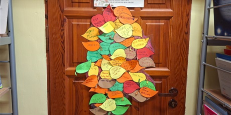 Powiększ grafikę: podsumowanie-miedzynarodowego-miesiaca-bibliotek-szkolnych-653787.jpg