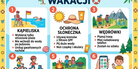 Powiększ grafikę: zyczymy-udanych-i-bezpiecznych-wakacji-702672.jpg