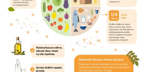 Powiększ grafikę: OBIADY / SZKOLNA STOŁÓWKA
